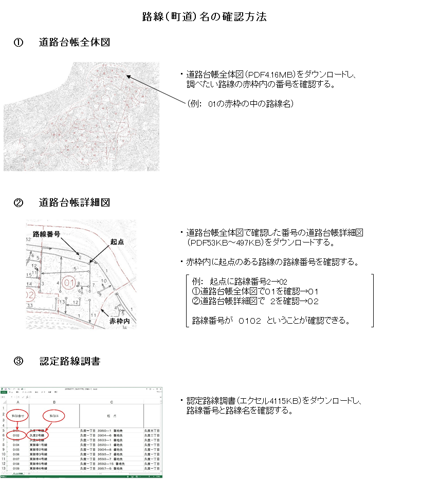 路線（町道）名の確認方法