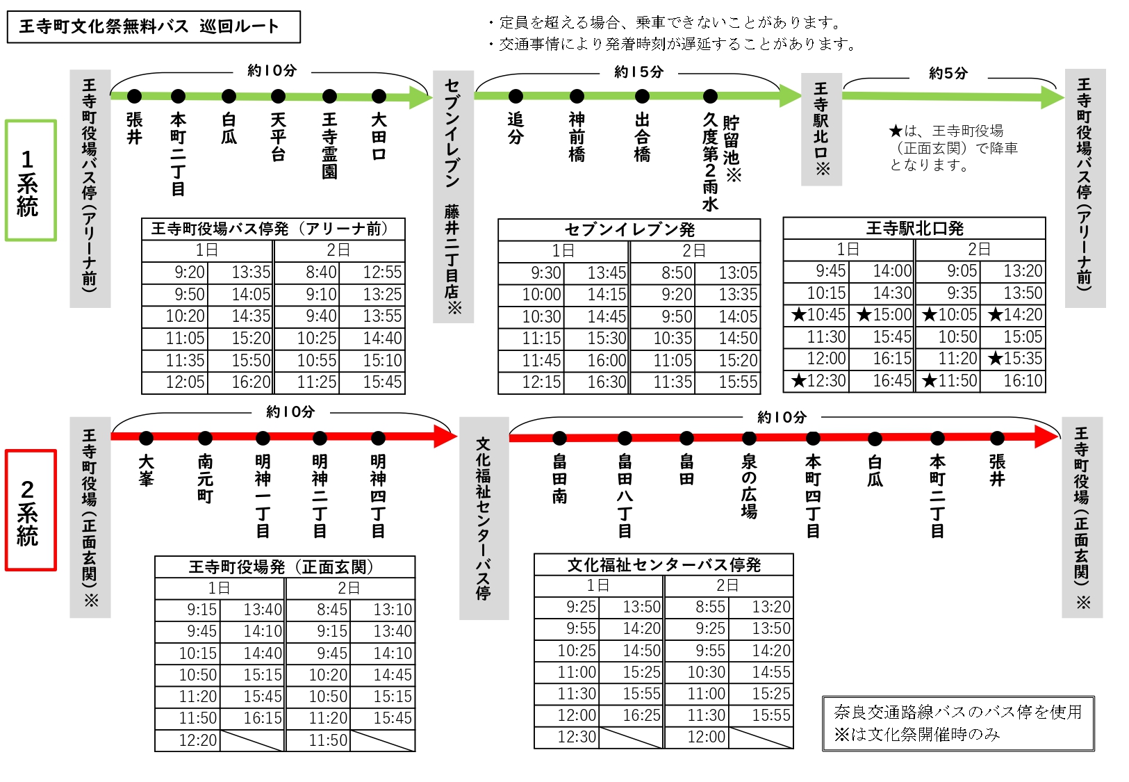 【11月1日2日】王寺町文化祭 巡回バス時刻表
