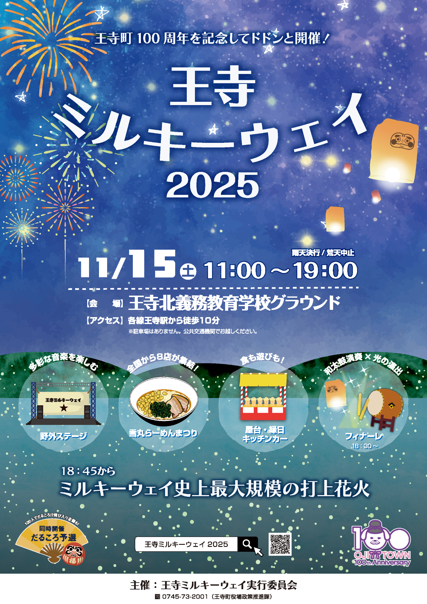 王寺ミルキーウェイ2025ポスター