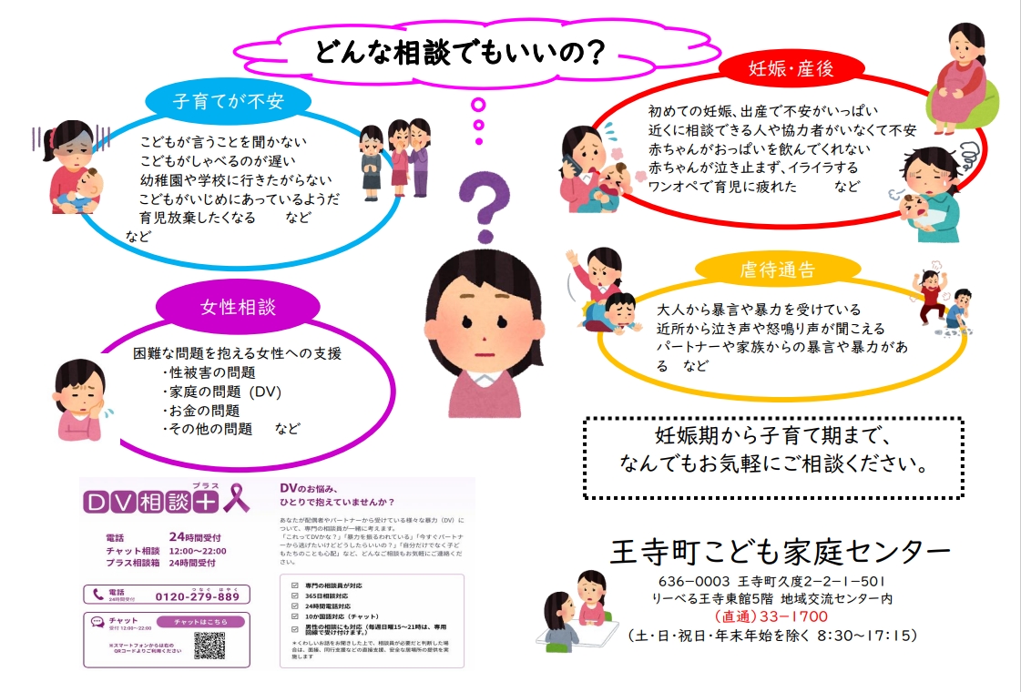 こども家庭センター案内