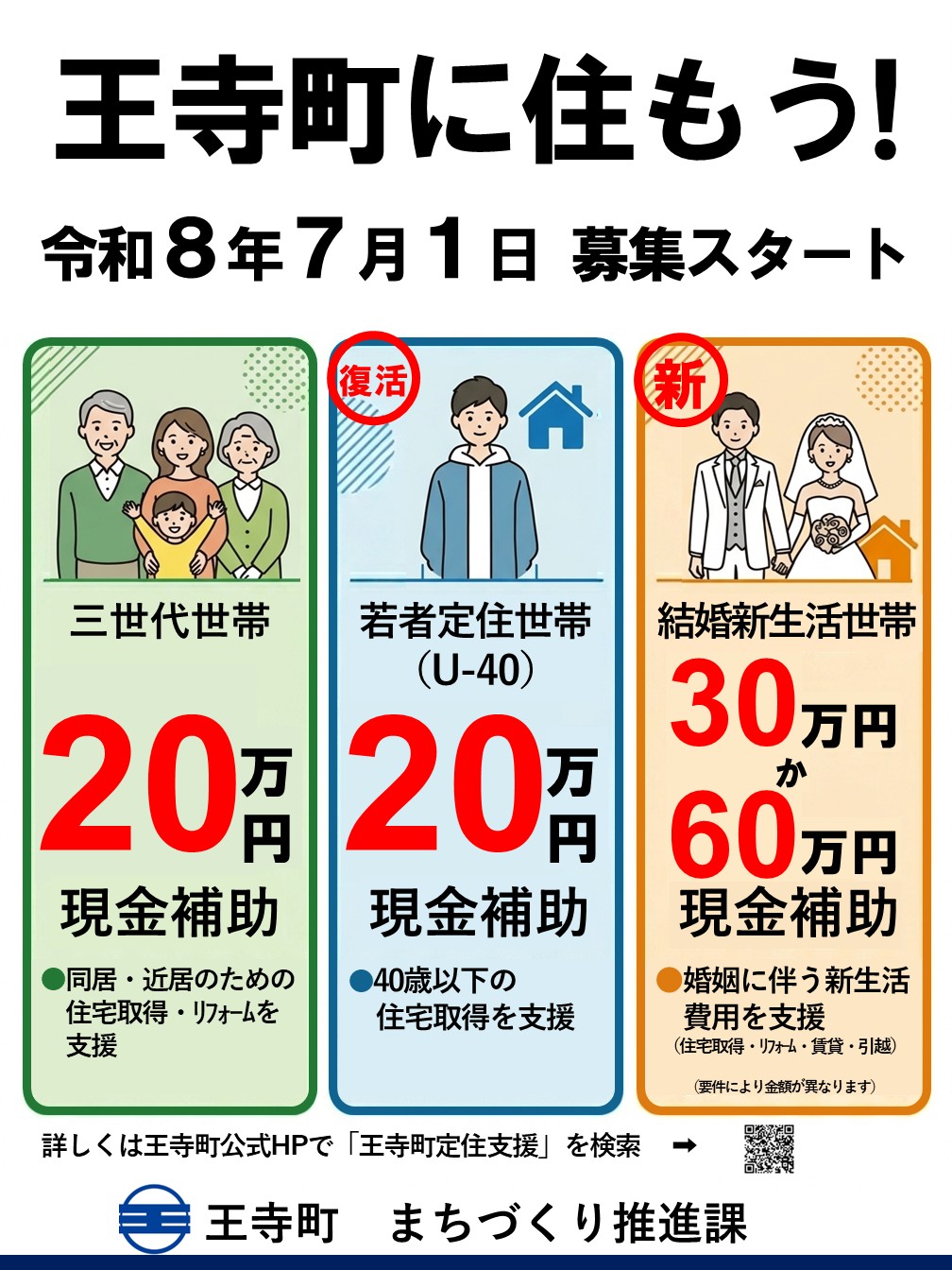 定住促進ポスター