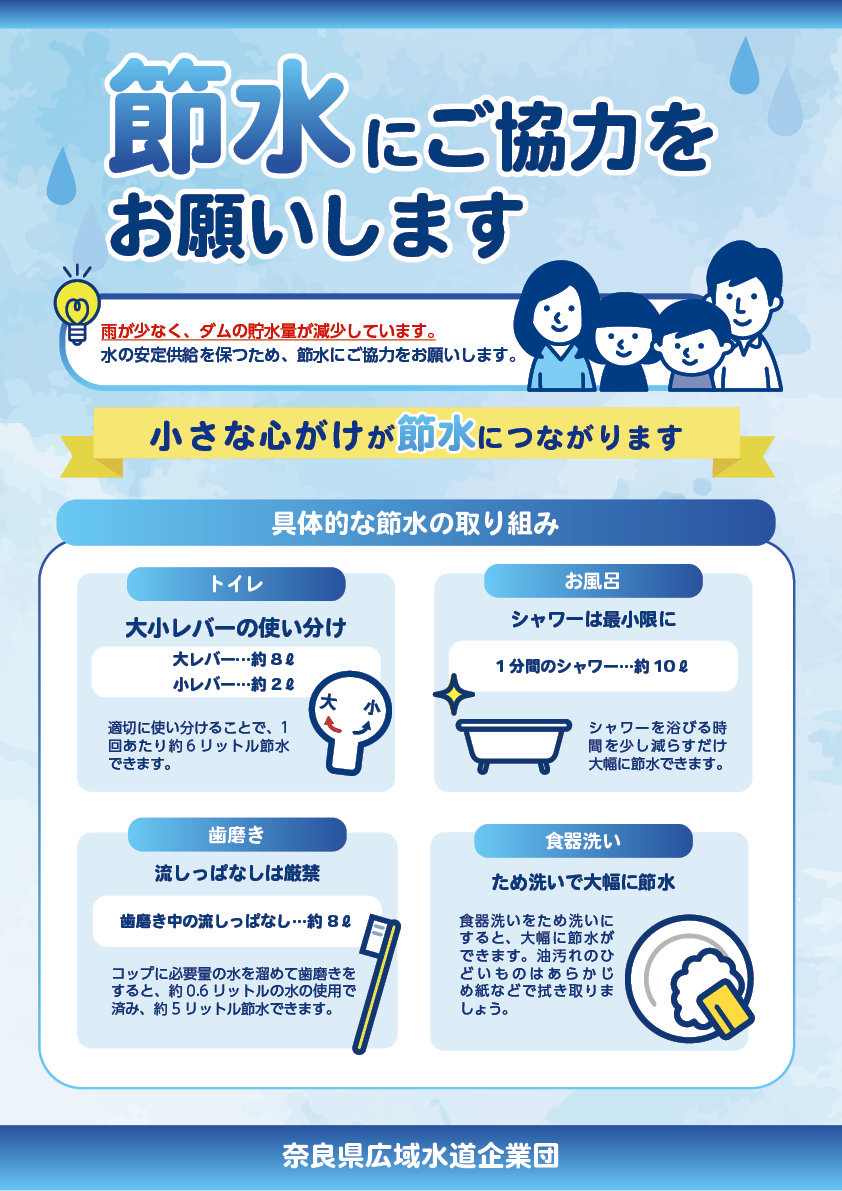 節水にご協力をお願いしますと書かれたポスター