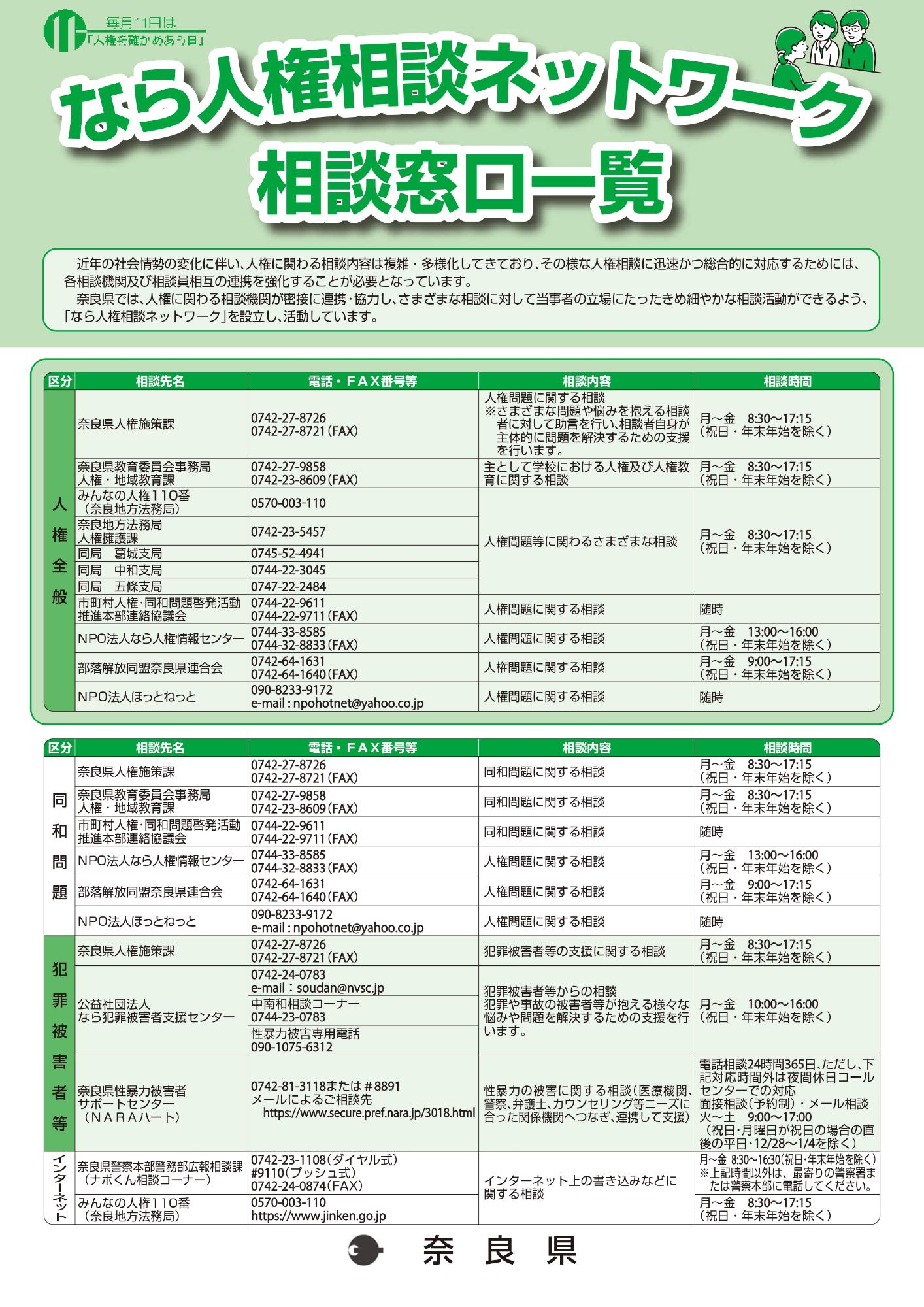 令和7年度なら人権相談ネットワーク