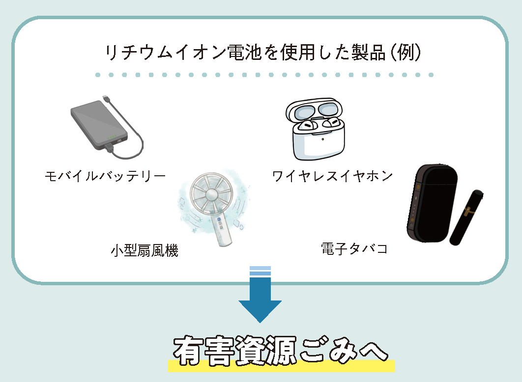 有害資源ごみ　広報誌画像切り抜き